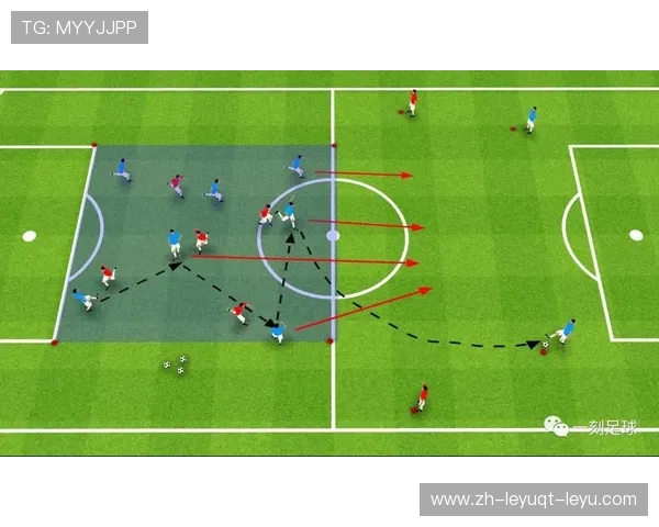 足球比赛中的小组配合与进攻布局